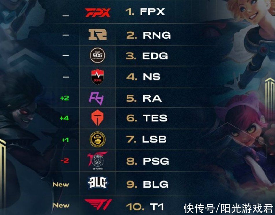 中国参与更 中国参与更