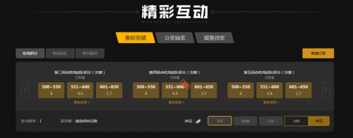 对传统的尊 对传统的尊