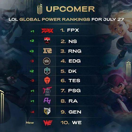 的节奏与更 的节奏与更