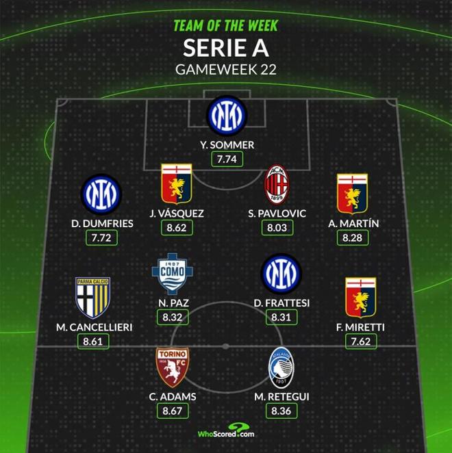 BP与资源 BP与资源