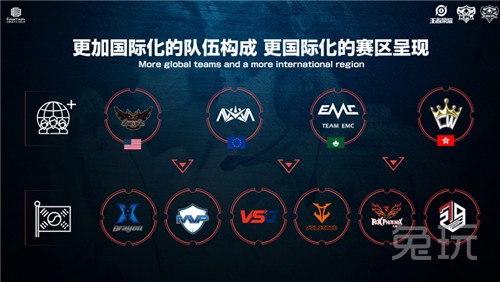 的是统一狮